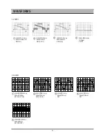 Preview for 35 page of Daewoo DW-Q73D2N-LS Service Manual