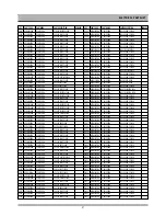 Preview for 68 page of Daewoo DW-Q73D2N-LS Service Manual