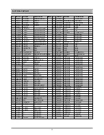 Preview for 73 page of Daewoo DW-Q73D2N-LS Service Manual