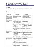 Preview for 5 page of Daewoo DW-X700C Service Manual