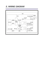 Preview for 16 page of Daewoo DW-X700C Service Manual