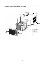 Предварительный просмотр 6 страницы Daewoo DWA-120C Service Manual