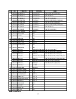 Предварительный просмотр 18 страницы Daewoo DWA-121C Service Manual