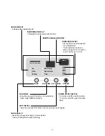 Предварительный просмотр 8 страницы Daewoo DWA-121R Service Manual