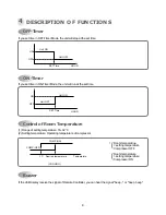 Предварительный просмотр 10 страницы Daewoo DWA-121R Service Manual