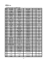 Preview for 17 page of Daewoo DWA-121R Service Manual