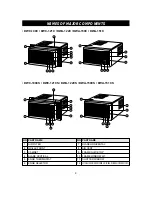 Предварительный просмотр 9 страницы Daewoo DWA-122C Use & Care Manual