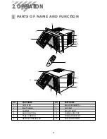 Предварительный просмотр 4 страницы Daewoo DWA-125R Manual