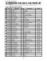 Предварительный просмотр 28 страницы Daewoo DWA-125R Manual