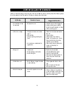 Preview for 19 page of Daewoo DWA-146R Use & Care Manual