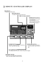 Предварительный просмотр 6 страницы Daewoo DWA-182R Service Manual