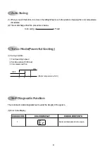 Предварительный просмотр 10 страницы Daewoo DWA-182R Service Manual