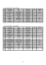 Предварительный просмотр 16 страницы Daewoo DWA-182R Service Manual