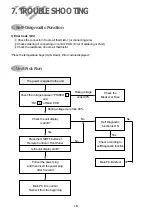 Preview for 17 page of Daewoo DWA-182R Service Manual