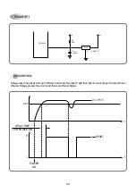 Preview for 25 page of Daewoo DWA-182R Service Manual