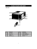 Предварительный просмотр 3 страницы Daewoo DWA-240R Use & Care Manual