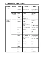 Предварительный просмотр 9 страницы Daewoo DWB-180C-R Service Manual