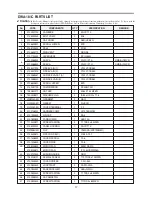 Предварительный просмотр 18 страницы Daewoo DWB-180C-R Service Manual