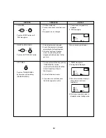 Предварительный просмотр 11 страницы Daewoo DWB-180RH-R Service Manual