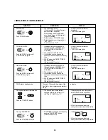 Предварительный просмотр 13 страницы Daewoo DWB-180RH-R Service Manual