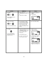 Предварительный просмотр 14 страницы Daewoo DWB-180RH-R Service Manual