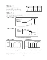 Предварительный просмотр 17 страницы Daewoo DWB-180RH-R Service Manual