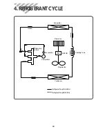 Предварительный просмотр 20 страницы Daewoo DWB-180RH-R Service Manual