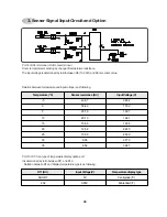 Предварительный просмотр 31 страницы Daewoo DWB-180RH-R Service Manual