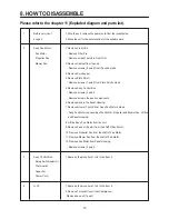 Preview for 10 page of Daewoo DWC-070C Service Manual