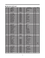 Preview for 16 page of Daewoo DWC-070C Service Manual