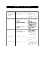 Preview for 19 page of Daewoo DWC-084R Use & Care Manual