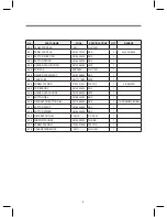 Preview for 7 page of Daewoo DWC-1011W Service Manual