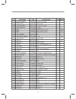 Preview for 13 page of Daewoo DWC-1011W Service Manual