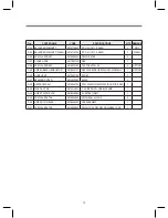 Preview for 14 page of Daewoo DWC-1011W Service Manual