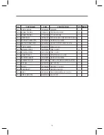 Preview for 16 page of Daewoo DWC-1011W Service Manual