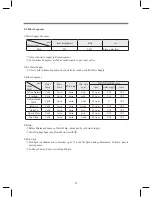 Preview for 23 page of Daewoo DWC-1011W Service Manual