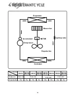 Предварительный просмотр 14 страницы Daewoo DWC-121R Service Manual