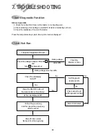 Предварительный просмотр 19 страницы Daewoo DWC-121R Service Manual