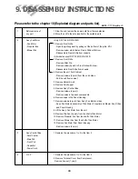 Предварительный просмотр 31 страницы Daewoo DWC-121R Service Manual