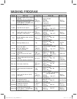 Preview for 13 page of Daewoo DWC-AD123'S Instruction Manual