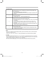 Preview for 16 page of Daewoo DWC-AD123'S Instruction Manual