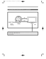 Preview for 4 page of Daewoo DWC-ED1212 Service Manual