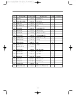 Preview for 15 page of Daewoo DWC-ED1212 Service Manual