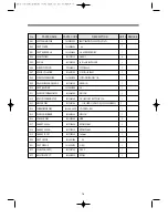 Preview for 20 page of Daewoo DWC-ED1212 Service Manual