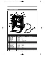 Preview for 21 page of Daewoo DWC-ED1212 Service Manual