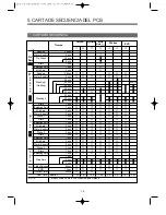 Preview for 23 page of Daewoo DWC-ED1212 Service Manual