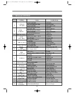 Preview for 30 page of Daewoo DWC-ED1212 Service Manual