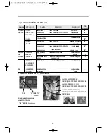 Preview for 34 page of Daewoo DWC-ED1212 Service Manual