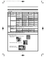 Preview for 36 page of Daewoo DWC-ED1212 Service Manual