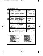 Preview for 39 page of Daewoo DWC-ED1212 Service Manual